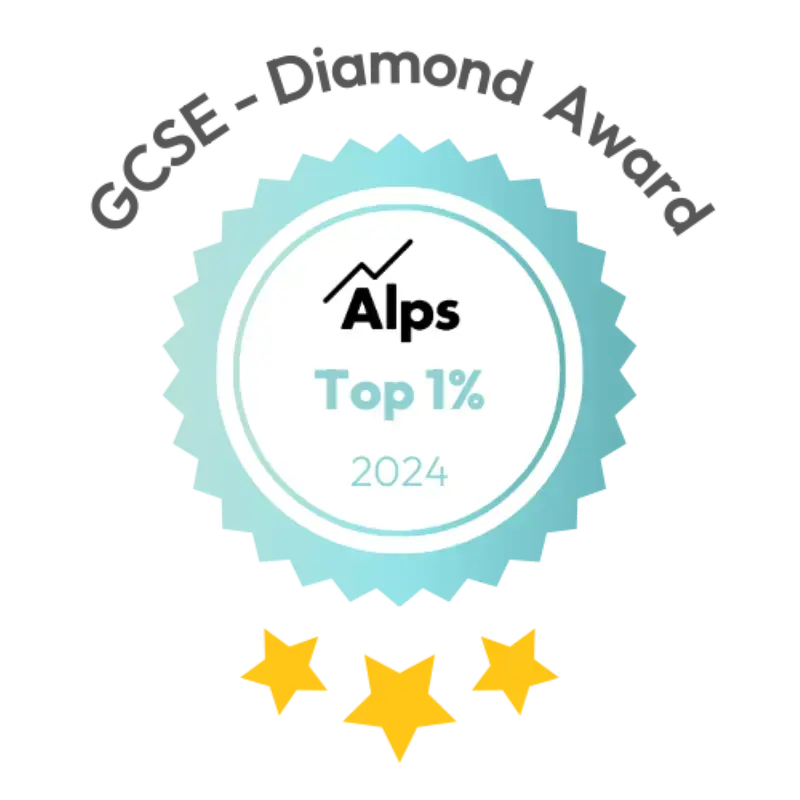 The Grange School Celebrates Top 1% Ranking for Value-Added Progress in Education