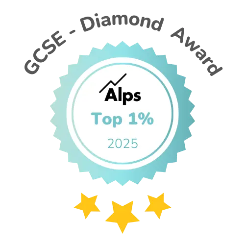 ALPS value added at the Grange school